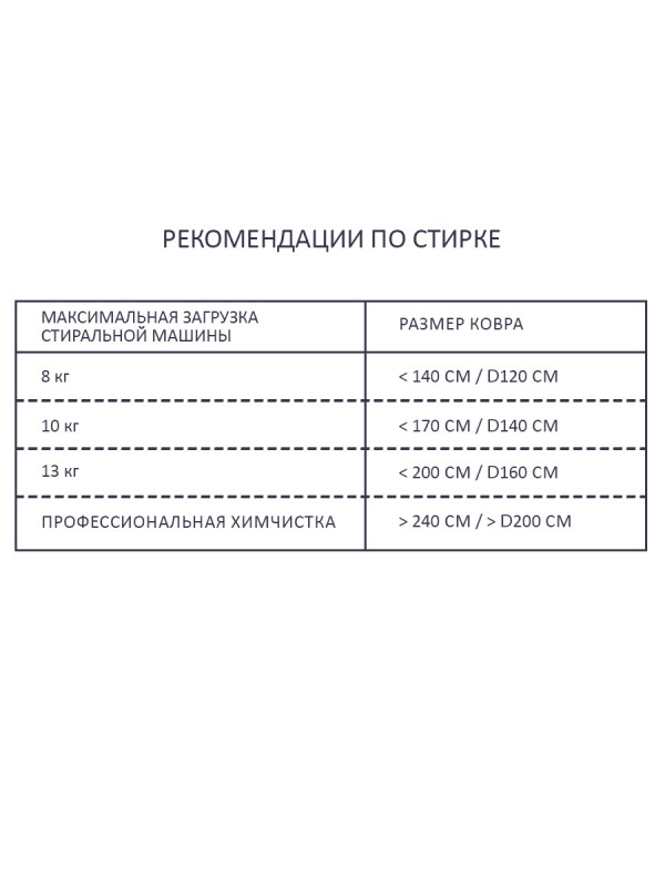 Ковер Шахматы голубой 90*130
