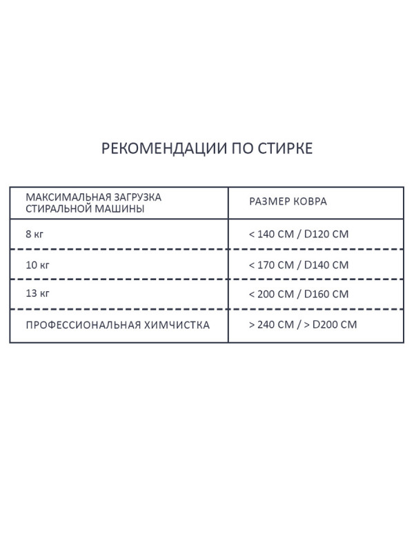 Ковер Шахматы розовый 170*240